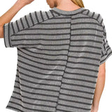 0cf5bcb471af482fab41031d002951f0-Max-Origin