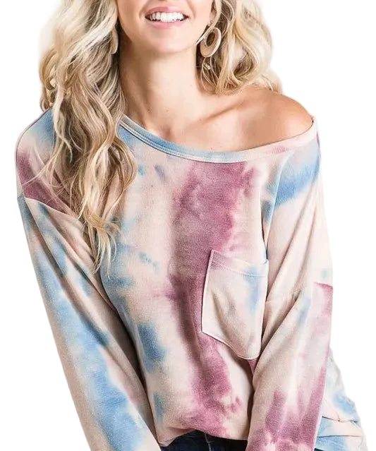 9408c4d6abf345b3a6f3109a805a4c46-Max-Origin