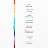 Divine Healer Gift Set